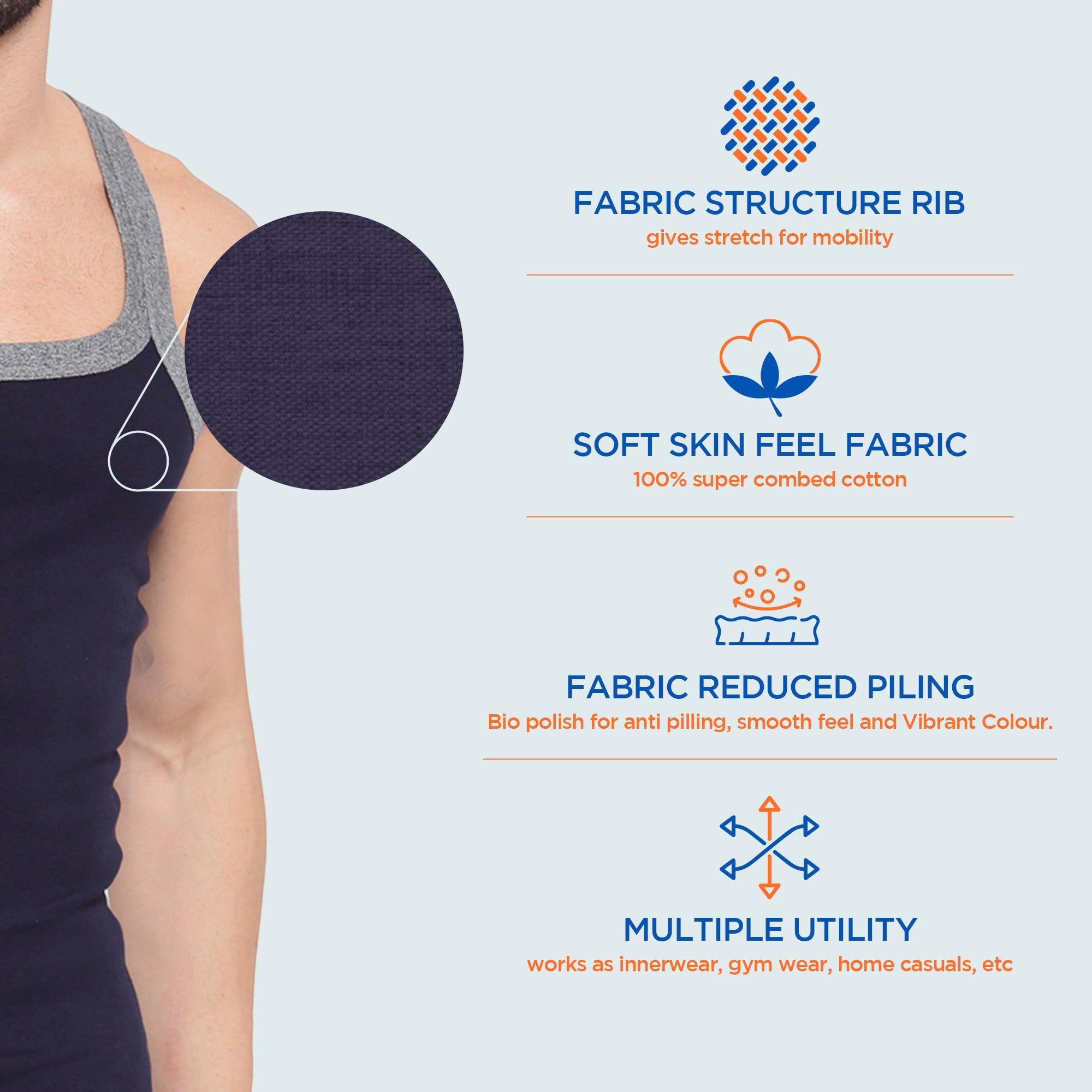 Men's Solid Gym Vest- Pack of 2 (Black & Navy)